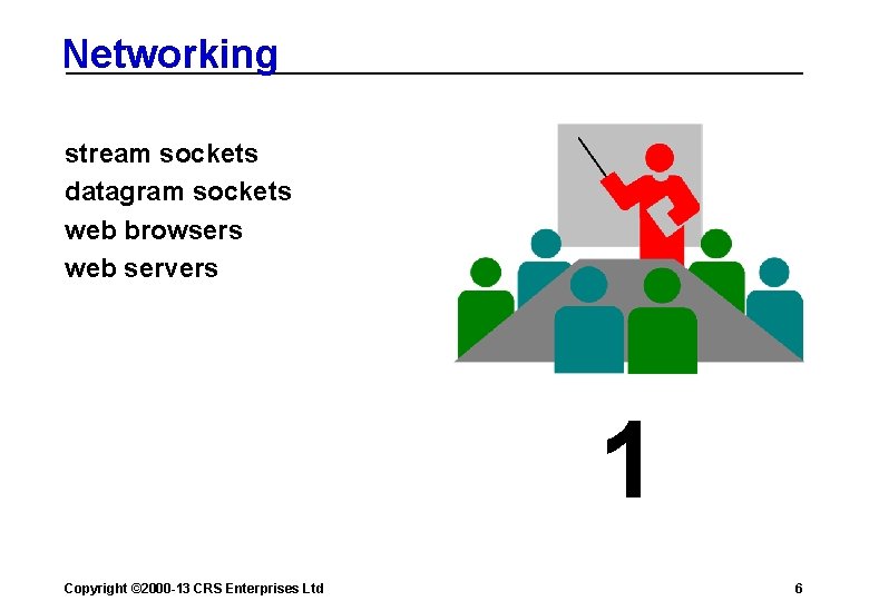 Networking stream sockets datagram sockets web browsers web servers 1 Copyright © 2000 -13