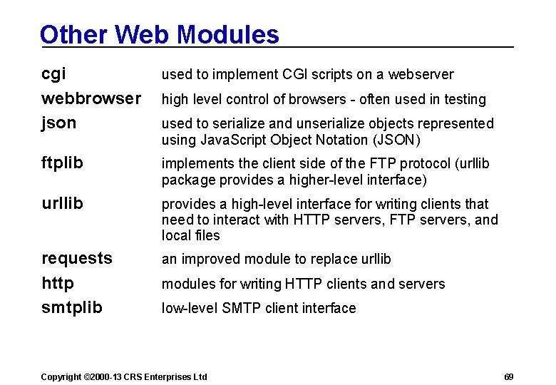 Other Web Modules cgi webbrowser json used to implement CGI scripts on a webserver