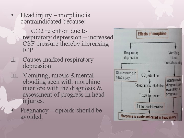  • Head injury – morphine is contraindicated because: i. CO 2 retention due