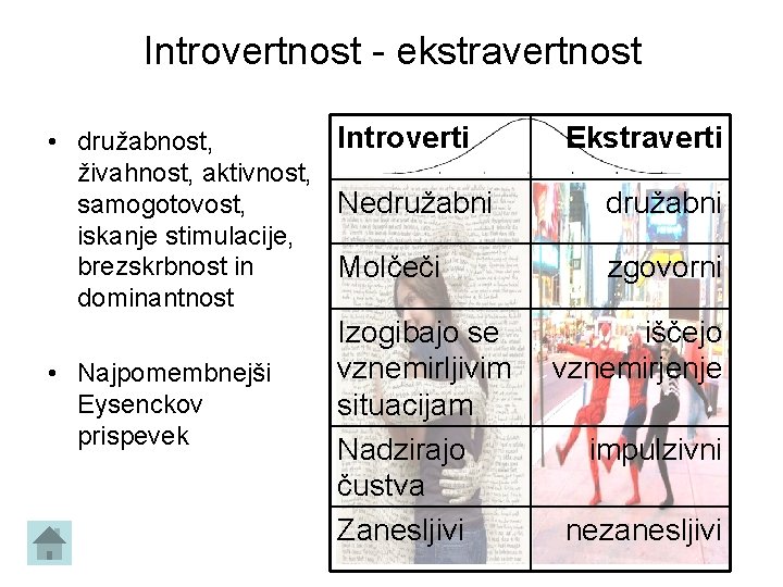 Introvertnost - ekstravertnost Introverti • družabnost, živahnost, aktivnost, samogotovost, Nedružabni iskanje stimulacije, brezskrbnost in