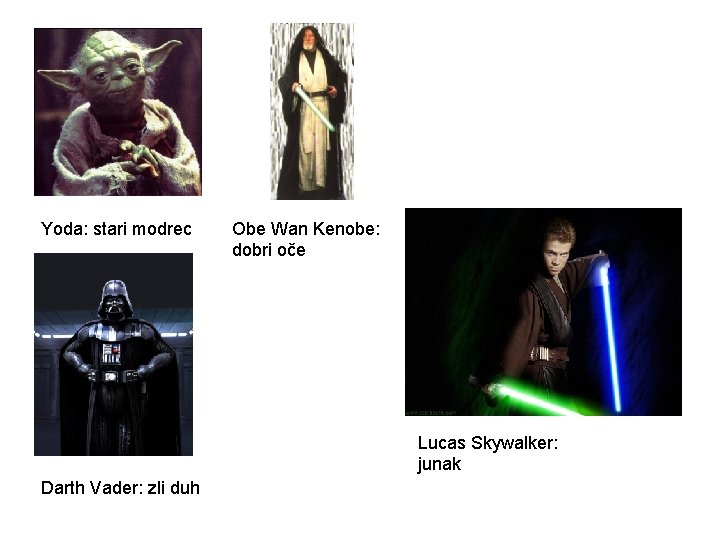 Yoda: stari modrec Obe Wan Kenobe: dobri oče Lucas Skywalker: junak Darth Vader: zli