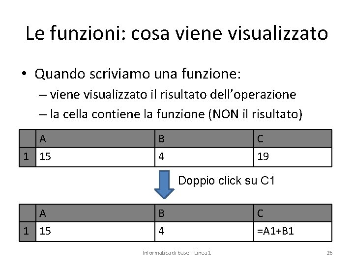 Le funzioni: cosa viene visualizzato • Quando scriviamo una funzione: – viene visualizzato il