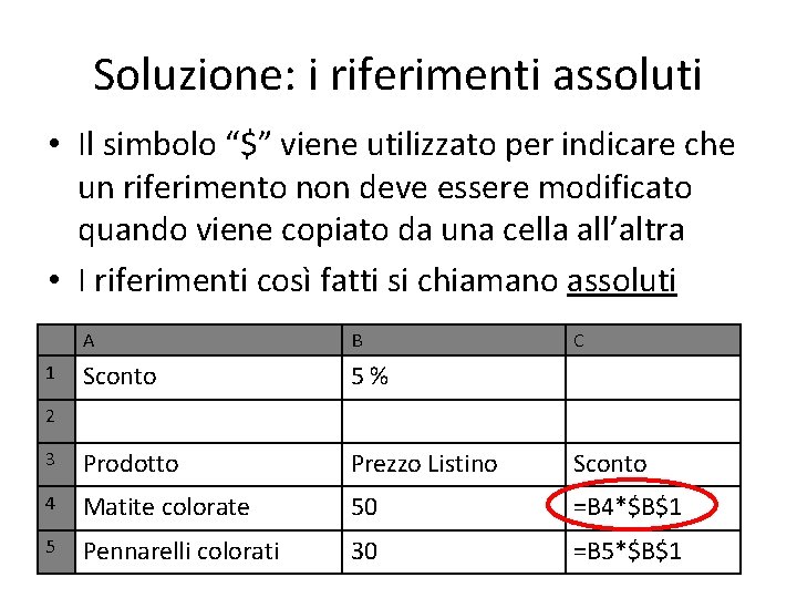 Soluzione: i riferimenti assoluti • Il simbolo “$” viene utilizzato per indicare che un