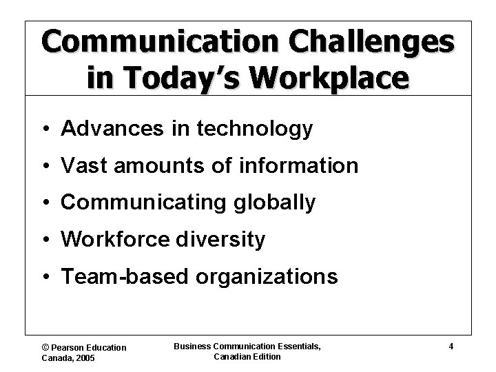 Communication Challenges in Today’s Workplace • Advances in technology • Vast amounts of information