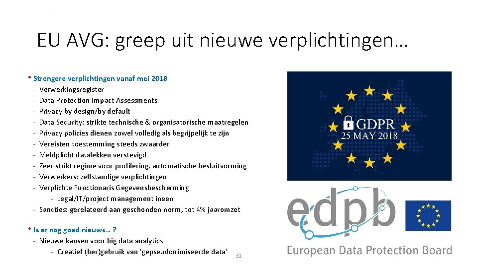 EU AVG: greep uit nieuwe verplichtingen… • Strengere verplichtingen vanaf mei 2018 Verwerkingsregister Data