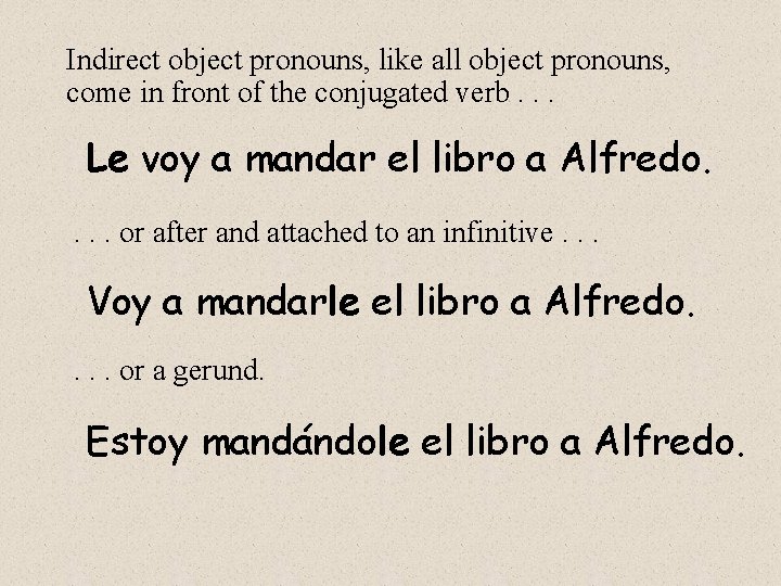 Indirect object pronouns, like all object pronouns, come in front of the conjugated verb.