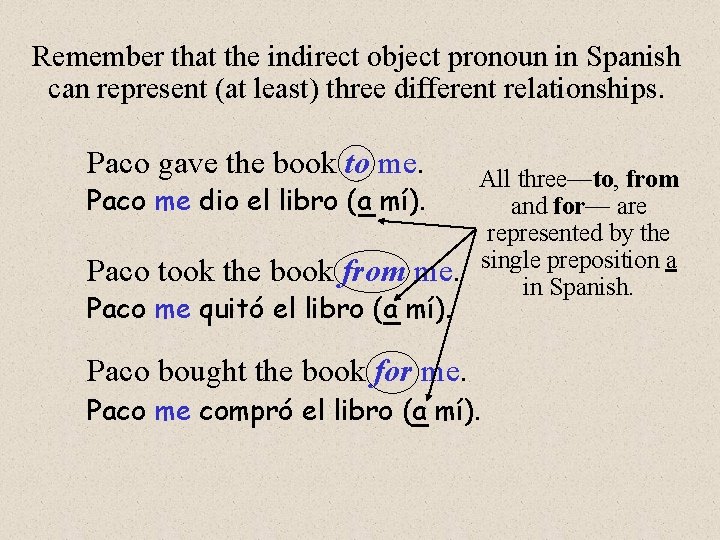 Remember that the indirect object pronoun in Spanish can represent (at least) three different
