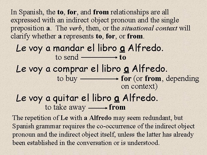 In Spanish, the to, for, and from relationships are all expressed with an indirect