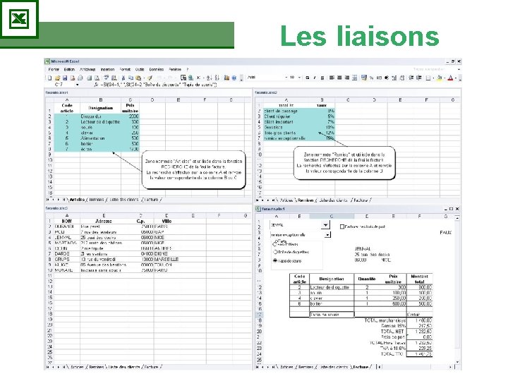 Les liaisons Les liaisons