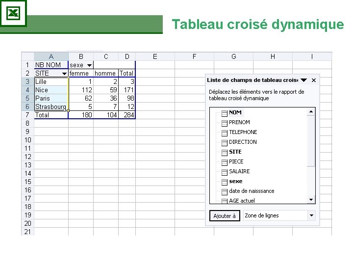 Tableau croisé dynamique Tableau croisé dynamique