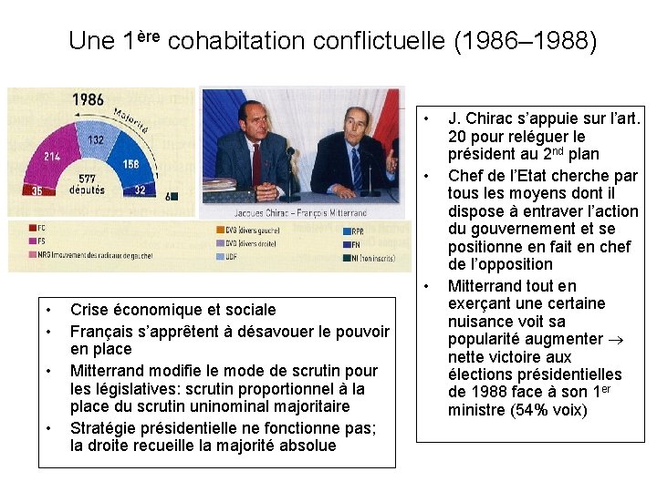 Une 1ère cohabitation conflictuelle (1986– 1988) • • Crise économique et sociale Français s’apprêtent