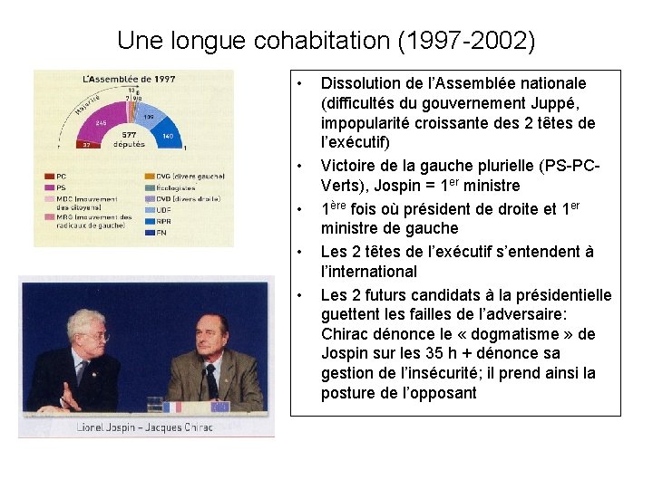 Une longue cohabitation (1997 -2002) • • • Dissolution de l’Assemblée nationale (difficultés du