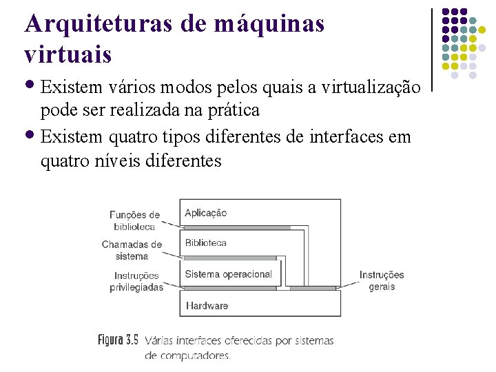 Arquiteturas de máquinas virtuais Existem vários modos pelos quais a virtualização pode ser realizada