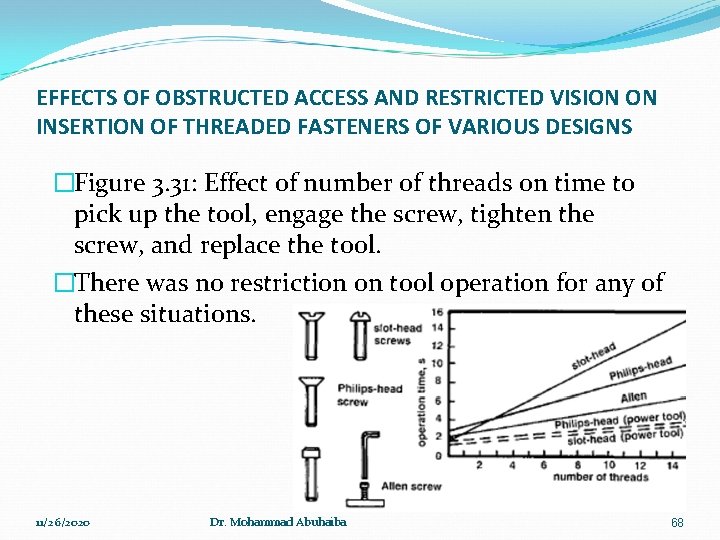 EFFECTS OF OBSTRUCTED ACCESS AND RESTRICTED VISION ON INSERTION OF THREADED FASTENERS OF VARIOUS