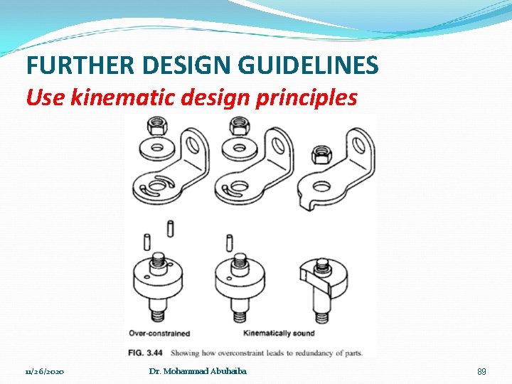 FURTHER DESIGN GUIDELINES Use kinematic design principles 11/26/2020 Dr. Mohammad Abuhaiba 89 