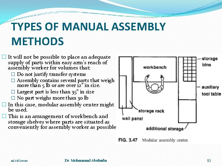 TYPES OF MANUAL ASSEMBLY METHODS � It will not be possible to place an