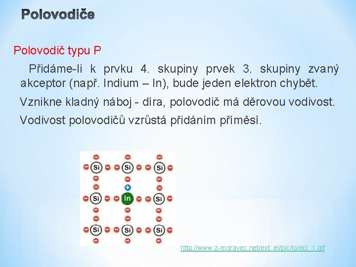 Polovodič typu P Přidáme-li k prvku 4. skupiny prvek 3. skupiny zvaný akceptor (např.