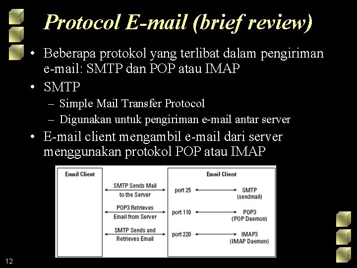 Protocol E-mail (brief review) • Beberapa protokol yang terlibat dalam pengiriman e-mail: SMTP dan