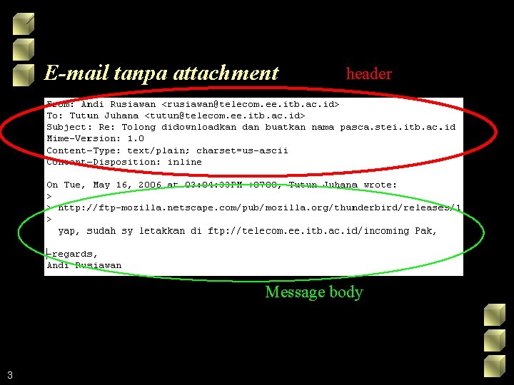 E-mail tanpa attachment header Message body 3 