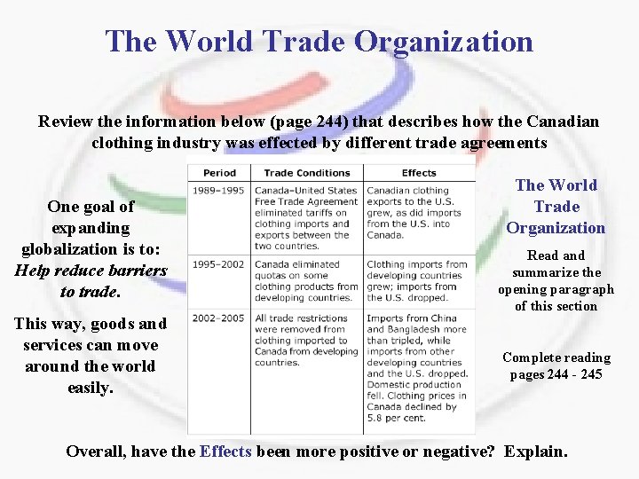 The World Trade Organization Review the information below (page 244) that describes how the