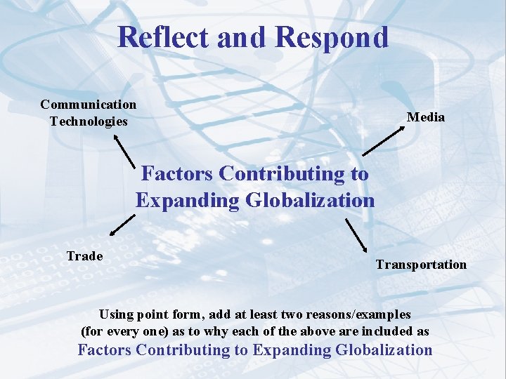 Reflect and Respond Communication Technologies Media Factors Contributing to Expanding Globalization Trade Transportation Using