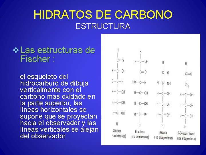 HIDRATOS DE CARBONO ESTRUCTURA v Las estructuras de Fischer : el esqueleto del hidrocarburo