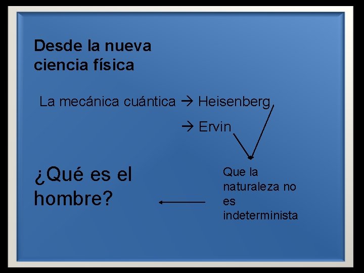 Desde la nueva ciencia física La mecánica cuántica Heisenberg Ervin ¿Qué es el hombre?