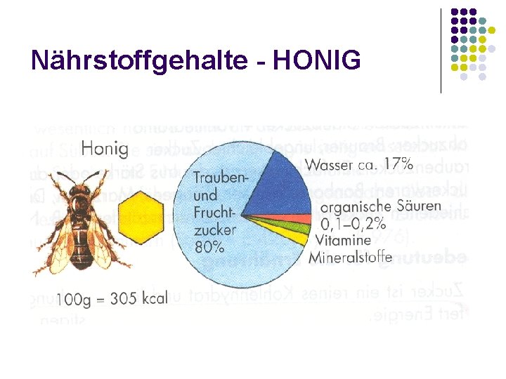 Nährstoffgehalte - HONIG 