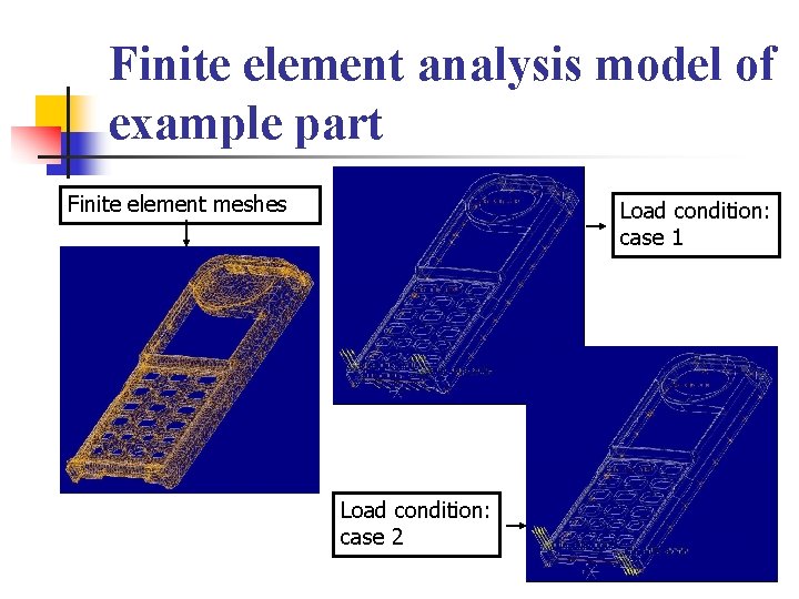 Finite element analysis model of example part Finite element meshes Load condition: case 1