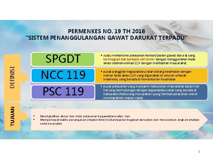 PERMENKES NO. 19 TH 2016 “SISTEM PENANGGULANGAN GAWAT DARURAT TERPADU” TUJUAN DEFINISI SPGDT NCC