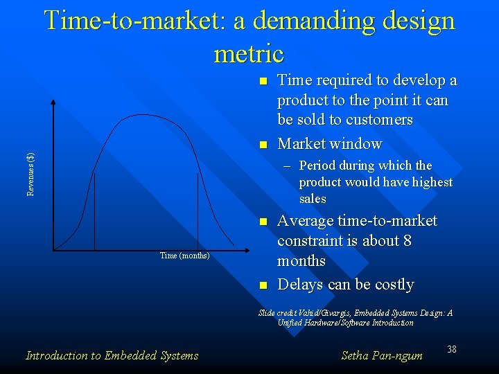 Time-to-market: a demanding design metric n Revenues ($) n Time required to develop a