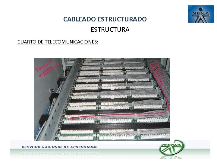 CABLEADO ESTRUCTURA CUARTO DE TELECOMUNICACIONES: 