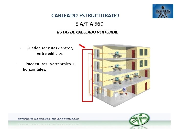 CABLEADO ESTRUCTURADO EIA/TIA 569 RUTAS DE CABLEADO VERTEBRAL - Pueden ser rutas dentro y