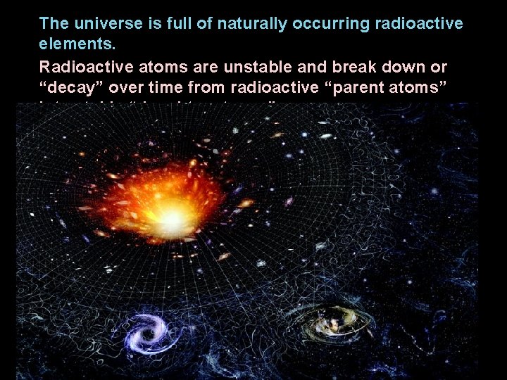 The universe is full of naturally occurring radioactive elements. Radioactive atoms are unstable and