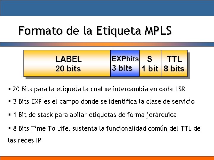 Formato de la Etiqueta MPLS § 20 Bits para la etiqueta la cual se