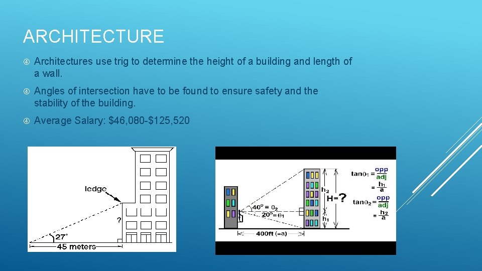 ARCHITECTURE Architectures use trig to determine the height of a building and length of ARCHITECTURE Architectures use trig to determine the height of a building and length of