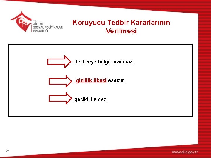 Koruyucu Tedbir Kararlarının Verilmesi delil veya belge aranmaz. gizlilik ilkesi esastır. geciktirilemez. 23 