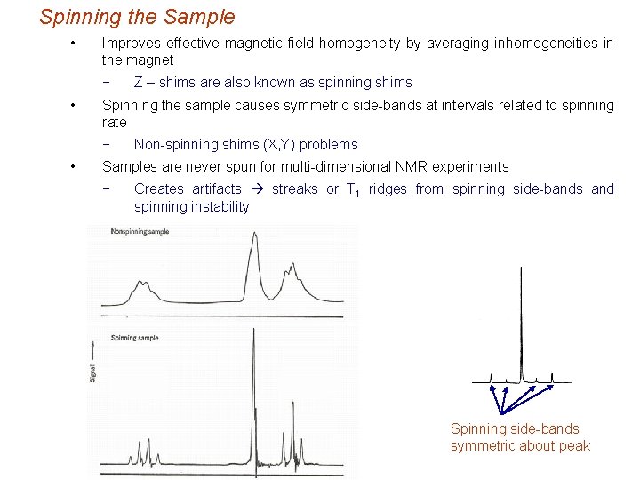 Spinning the Sample • Improves effective magnetic field homogeneity by averaging inhomogeneities in the