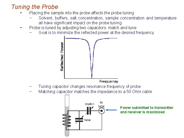 Tuning the Probe • • Placing the sample into the probe affects the probe