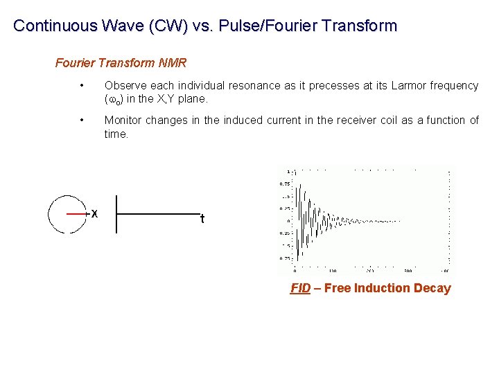 Continuous Wave (CW) vs. Pulse/Fourier Transform NMR • Observe each individual resonance as it