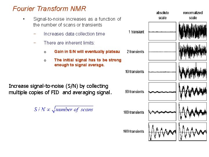 Fourier Transform NMR • Signal-to-noise increases as a function of the number of scans