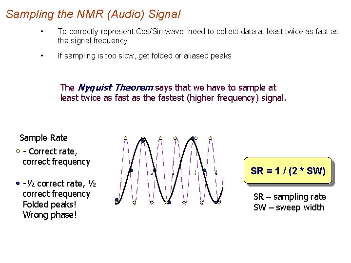 Sampling the NMR (Audio) Signal • To correctly represent Cos/Sin wave, need to collect