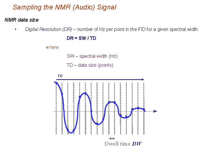 Sampling the NMR (Audio) Signal NMR data size • Digital Resolution (DR) – number