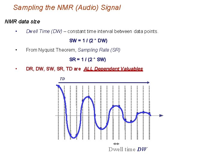 Sampling the NMR (Audio) Signal NMR data size • Dwell Time (DW) – constant