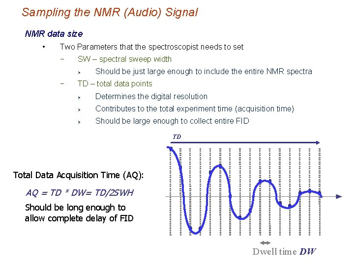 Sampling the NMR (Audio) Signal NMR data size • Two Parameters that the spectroscopist
