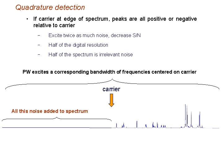 Quadrature detection • If carrier at edge of spectrum, peaks are all positive or