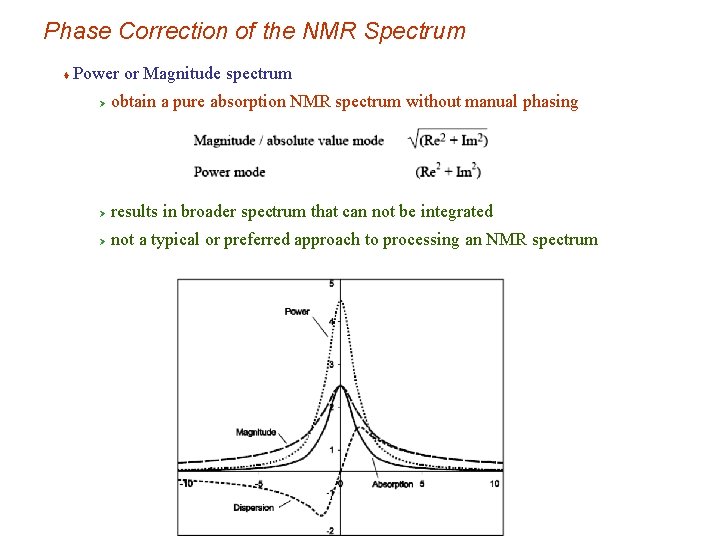 Phase Correction of the NMR Spectrum t Power or Magnitude spectrum Ø obtain a