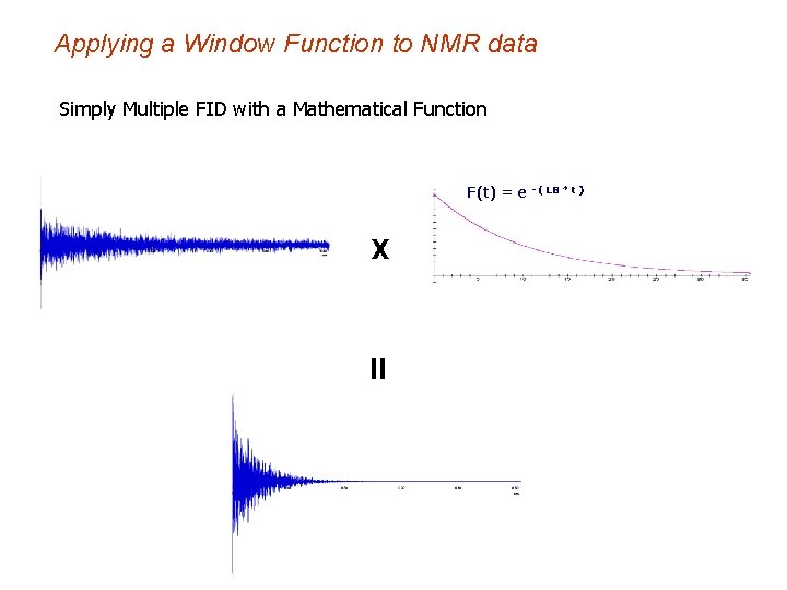 Applying a Window Function to NMR data Simply Multiple FID with a Mathematical Function