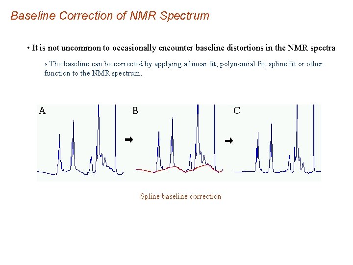 Baseline Correction of NMR Spectrum • It is not uncommon to occasionally encounter baseline