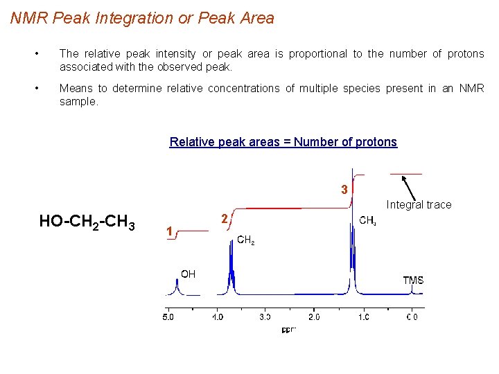 NMR Peak Integration or Peak Area • The relative peak intensity or peak area